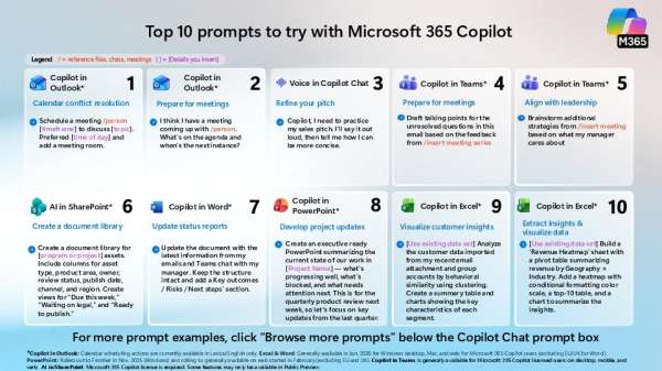 Top 10 Copilot Prompts to Try